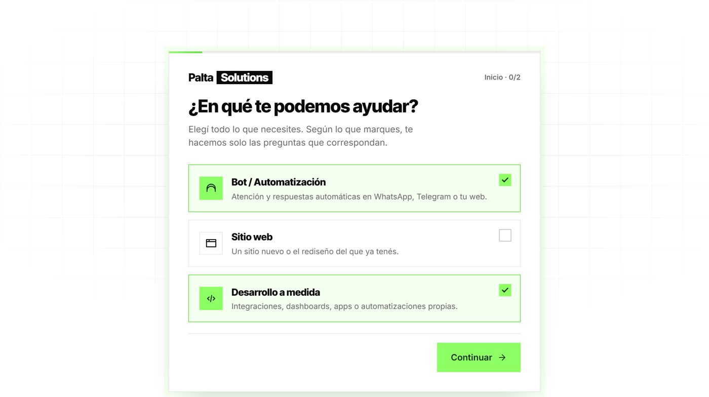 Diagnóstico de Palta: la pregunta En qué te podemos ayudar, con opciones para elegir
